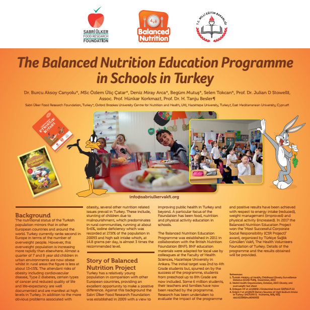 “Yemekte Denge Eğitim Projesi” Posteri